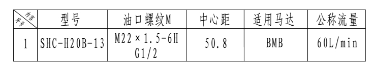 馬達(dá)雙向溢流閥 shc-h20b-131