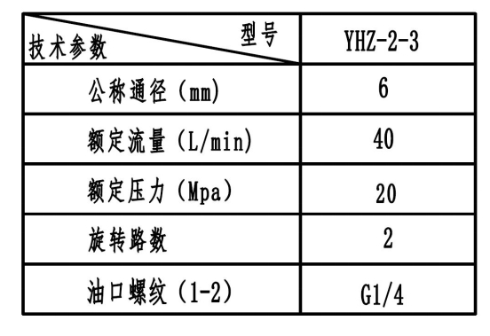 yhz-2-3回轉(zhuǎn)接頭5